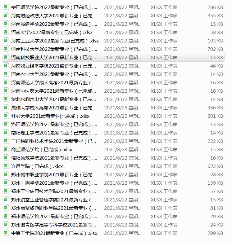 2022l(xing)Ԉ󿼵ĳ˸߿W(xu)Уһ[